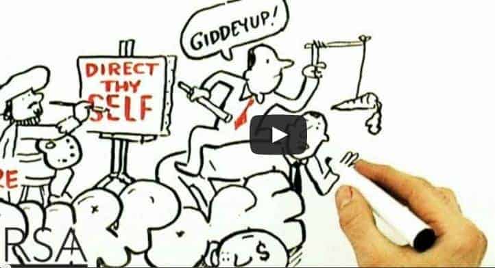 The Surprising Truth About What Motivates Us, by Daniel Pink