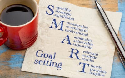 A Model for Effective SMART Goal Setting for Team Leaders: The C3 Principle